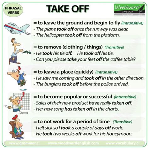 what does take off mean.